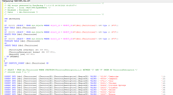 Generated SQL